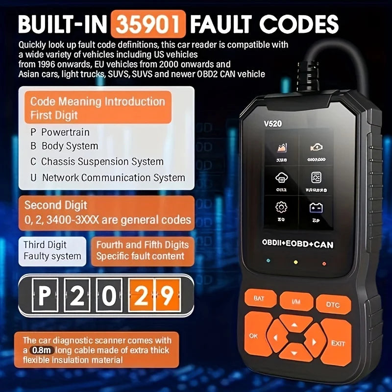 FixCheck OBD2 Scanner